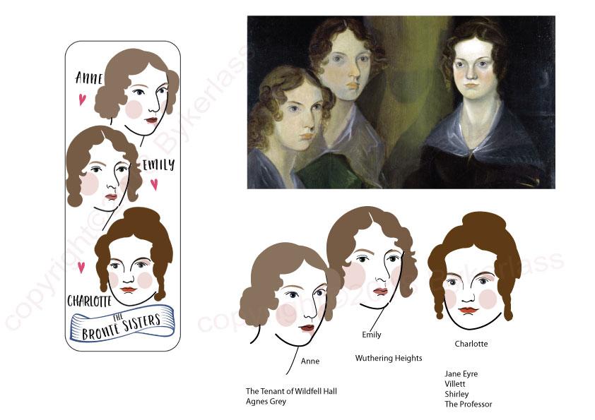 The Bronte Sisters Character Wooden Keyring - RWKR1